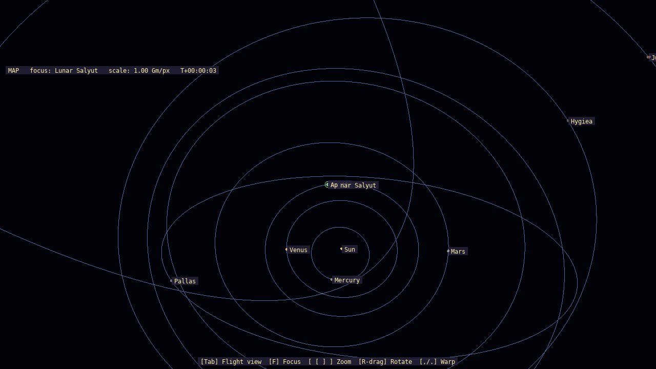 Orrery map