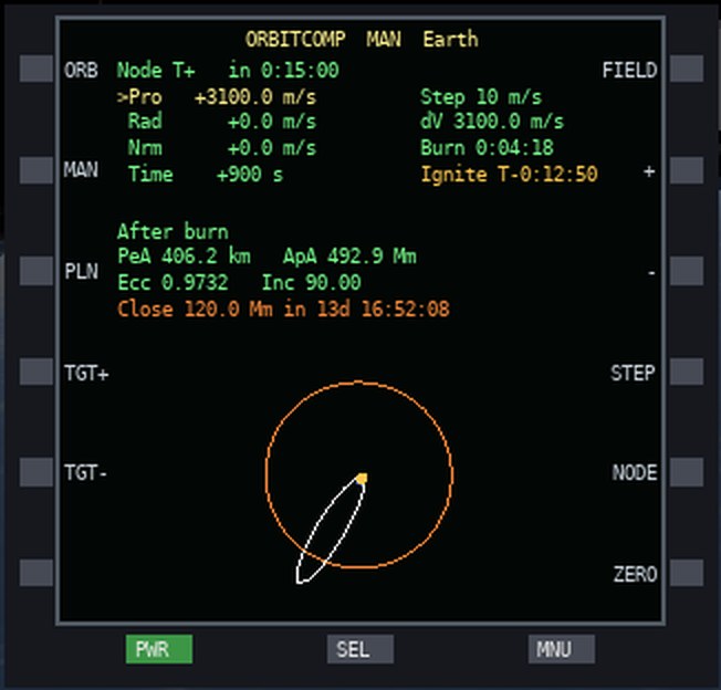 OrbitComp MAN page